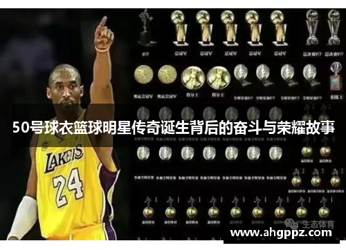 50号球衣篮球明星传奇诞生背后的奋斗与荣耀故事